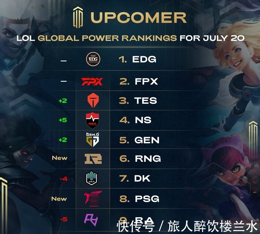 还是面对冠 还是面对冠