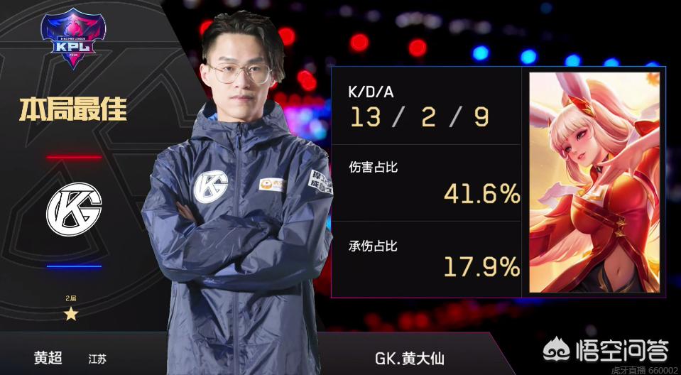 阈值 阈值