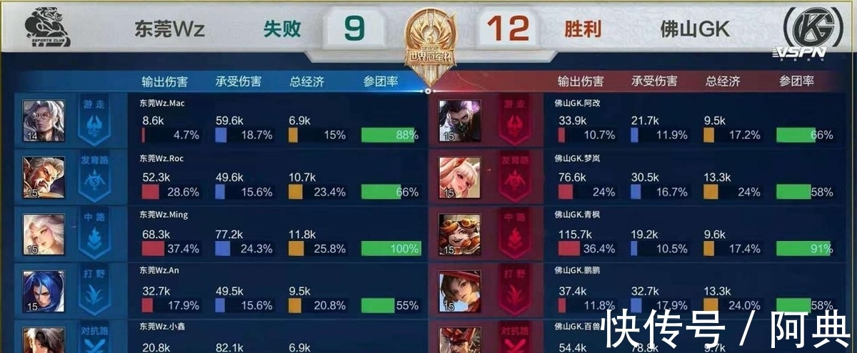 压迫性的高 压迫性的高