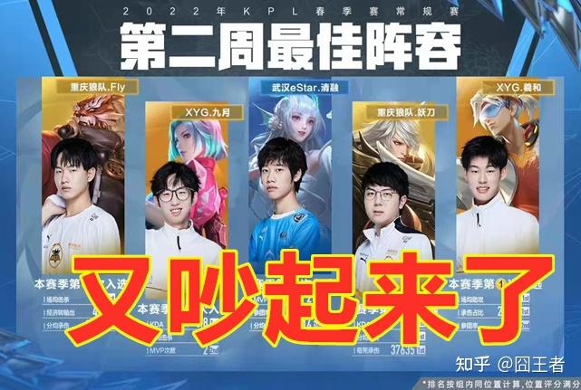 提下补齐短 提下补齐短