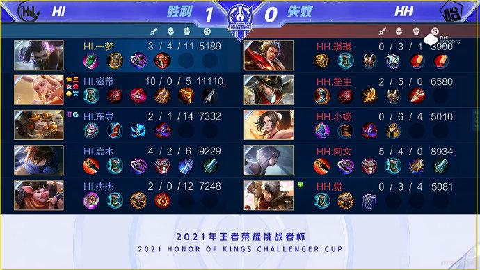 当经济进入 当经济进入